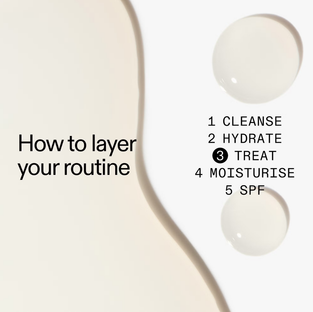 The INKEY List Niacinamide Serum 30ml