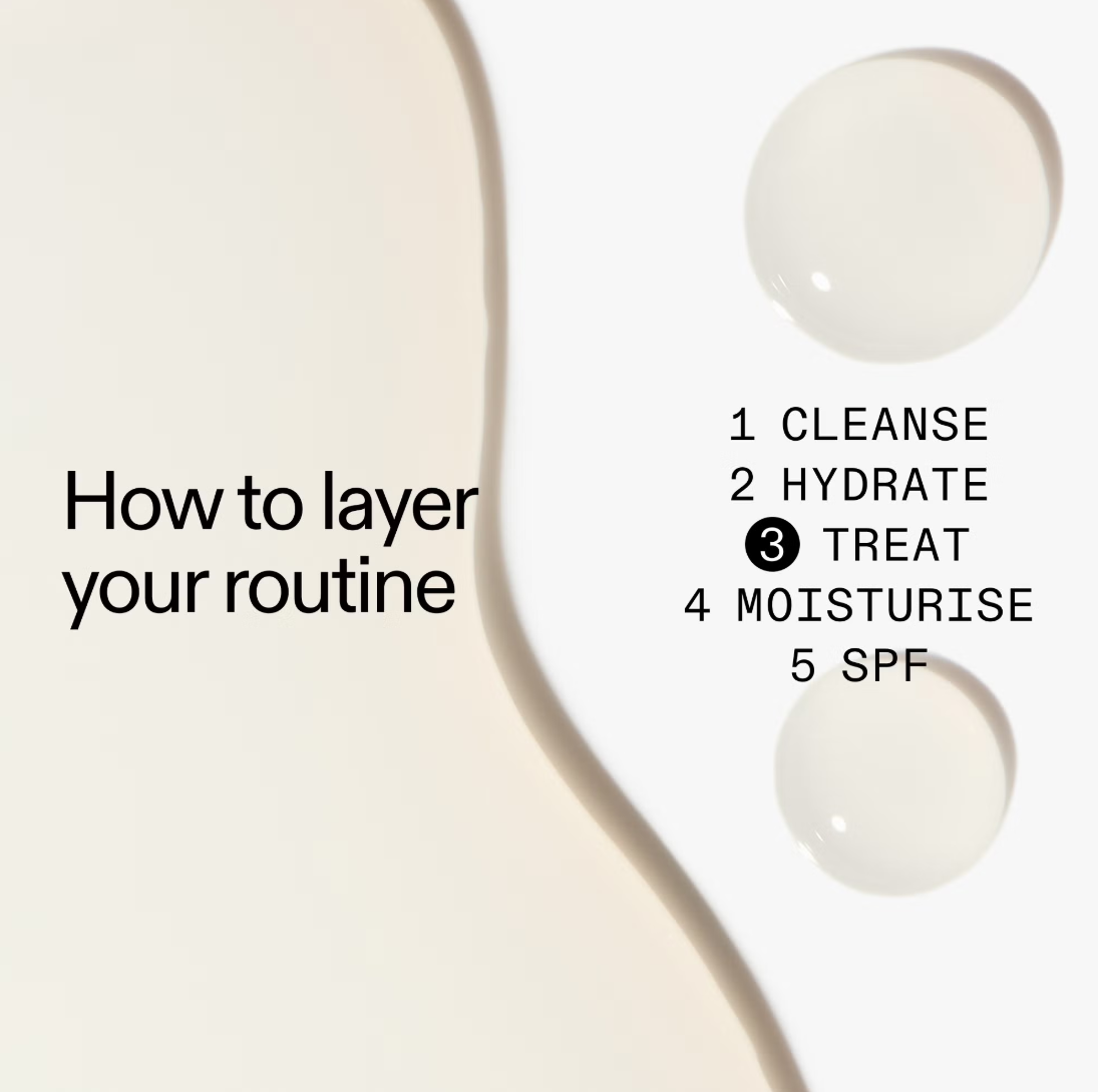 The INKEY List Niacinamide Serum 30ml
