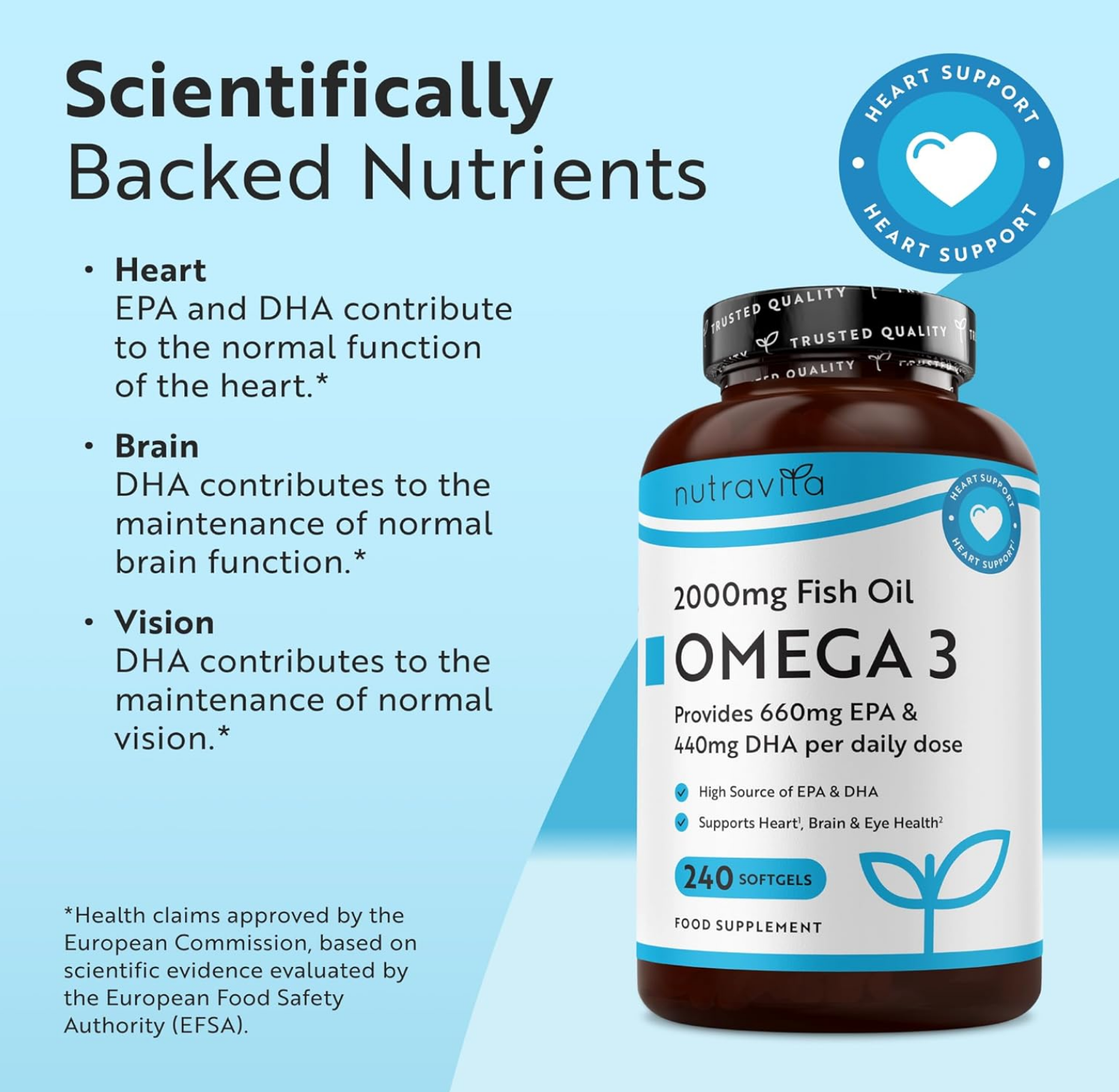Nutravita Omega 3 Capsules High Strength 2000mg with 660mg EPA & 440mg DHA, 240 Softgel Omega 3 Fish Oil Capsules for 4 Months of Supply, Fish Oil Omega 3 Supplements